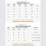 Guide des tailles pantalon et brassière - Tenue de Yoga Femme Couleurs Lagon