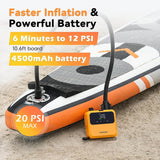 puissante - Pompe Électrique Rechargeable AIRBANK Mini Pulse Pro – 20 PSI | SUP, Wing, Kite, Kayak - Couleurs Lagon
