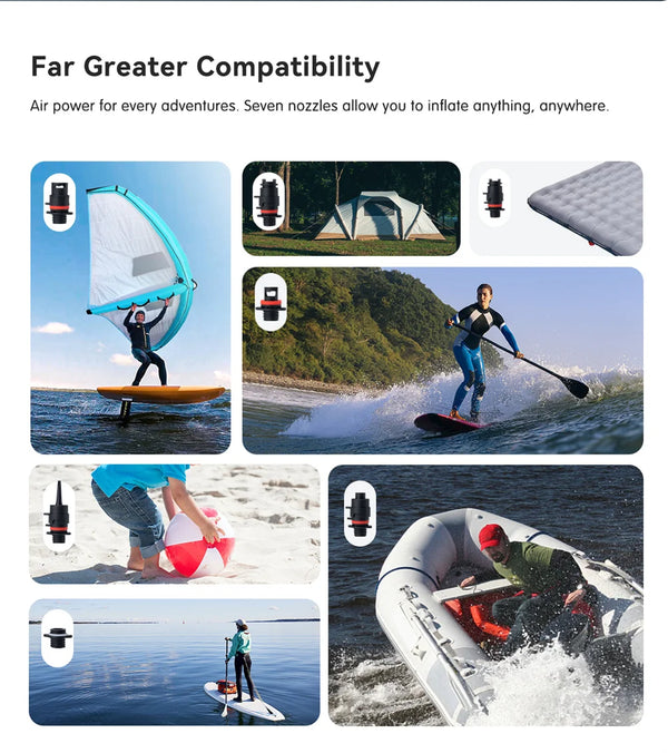 compatibilité - Pompe Électrique Rechargeable 20 PSI Airbank Board Paddle Kite Wing SUP - Couleurs Lagon