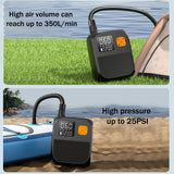 350l/mn 25PSI - Pompe Électrique Rechargeable 25 PSI – Haute Performance et Polyvalence - Couleurs Lagon