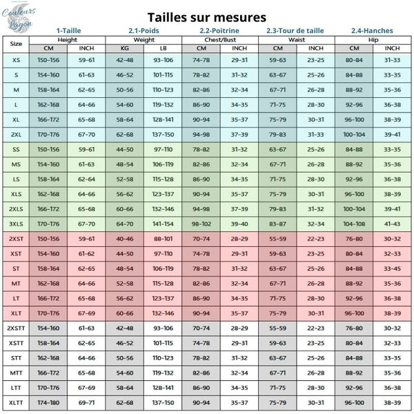 tailles sur mesure - Couleurs Lagon - Combinaison Bikini Neoprene 2mm UPF50+ Manches Longues Zip Avant Peau Lisse III