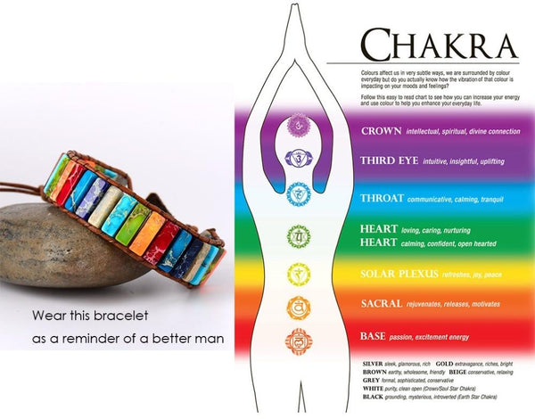 Bracelet Chakra Cuir & Pierres Naturelles Océan - Couleurs Lagon - Les Chakras