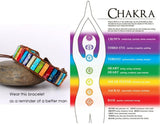 Bracelet Chakra Cuir & Pierres Naturelles Océan - Couleurs Lagon - Les Chakras