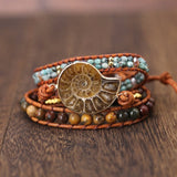 Bracelet Nautile Océan - Couleurs Lagon