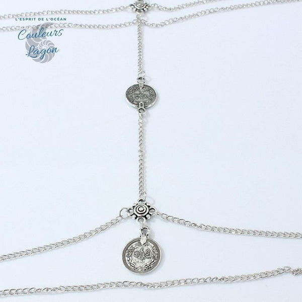 Bracelet de cuisse boho Couleurs Lagon - packaging et présentation