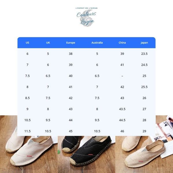 Chaussures de pêcheur décontractées en paille - Couleurs Lagon