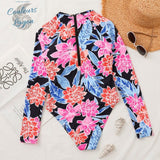 Combi Surf Manches Longues ROSE ALOA - Couleurs Lagon - dos a plat