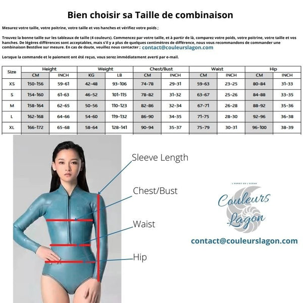 tailles - Combinaison Bikini Neoprene 2mm UPF50+ Manches Longues Zip Avant Peau Lisse II - Couleurs Lagon