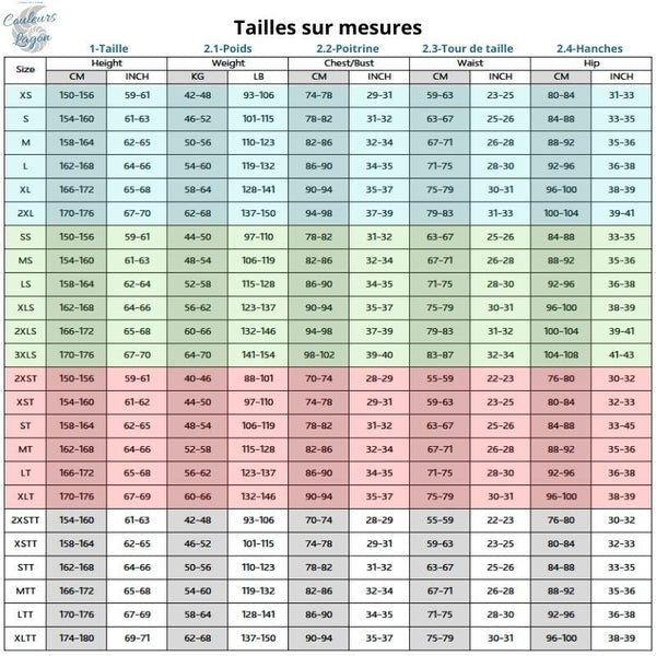 tailles sur mesure - Combinaison Dos Nu Neoprene 2mm UPF50+ Manches Longues Peau Lisse - Couleurs Lagon