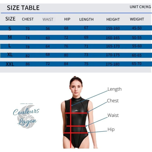 tailles - Combinaison Neoprene 3mm UPF50+ Sans Manches Zip Dorsal - Couleurs Lagon