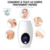 Epilateur laser permanent IPL visage et corps - Couleurs Lagon