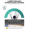 Epilateur laser permanent IPL visage et corps - Couleurs Lagon