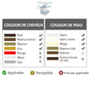 Epilateur laser permanent IPL visage et corps - Couleurs Lagon