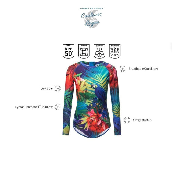 Monokini Push-Up Rashguard Manche Longue PERROQUET - Couleurs Lagon - caractéristiques