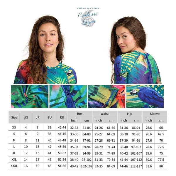 Monokini Push-Up Rashguard Manche Longue PERROQUET - Couleurs Lagon - tailles