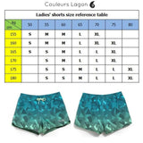 Shorty Femme TRIGO BLUE - Couleurs Lagon